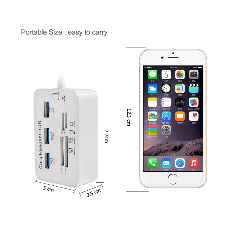 7w1 3 Porty USB TYPE C 3.0 HUB – Usb Hub Type C recenzja i cena