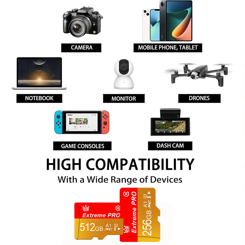 Karta pamięci Mini SD 16g/32g/ – Tablet Reading Accessories recenzja i cena