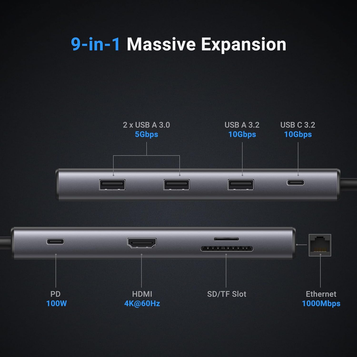 UGREEN Revodok Pro 109 Hub USB – Usb Hub Type C recenzja i cena