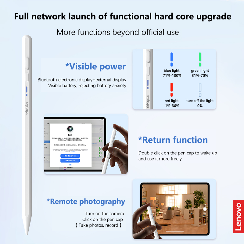 Uniwersalny rysik Lenovo do ta – Tablet Accessories Lenovo recenzja i cena