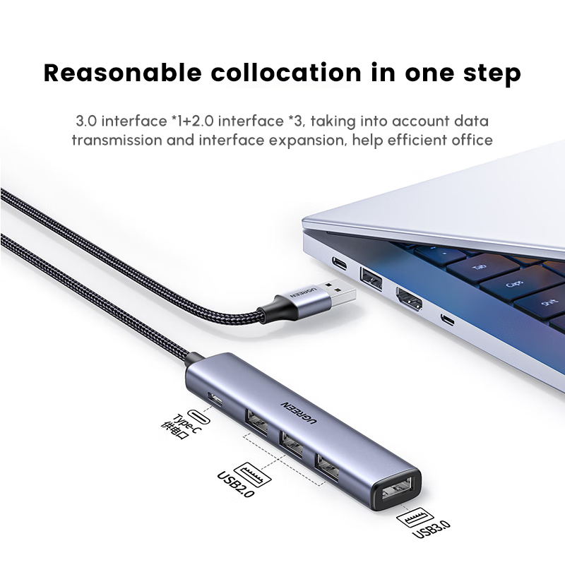 Hub USB UGREEN z 4 portami USB – Usb Hub Type C recenzja i cena