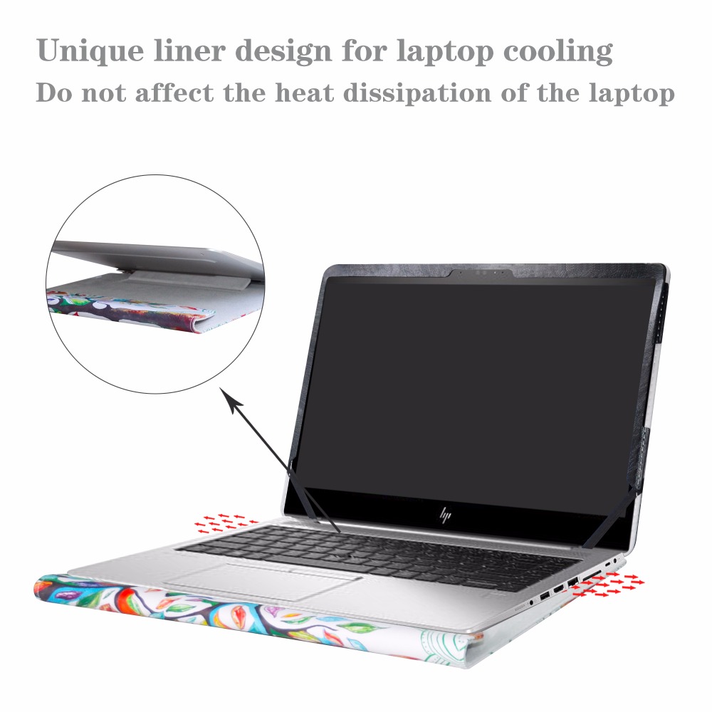 Torba na laptopa etui na lapto – Cool Tablet Accessories recenzja i cena