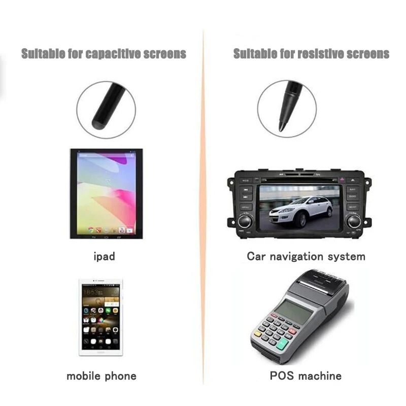 1-3 SZT. Uniwersalny Rysik do  – Tablet Accessories Kids recenzja i cena