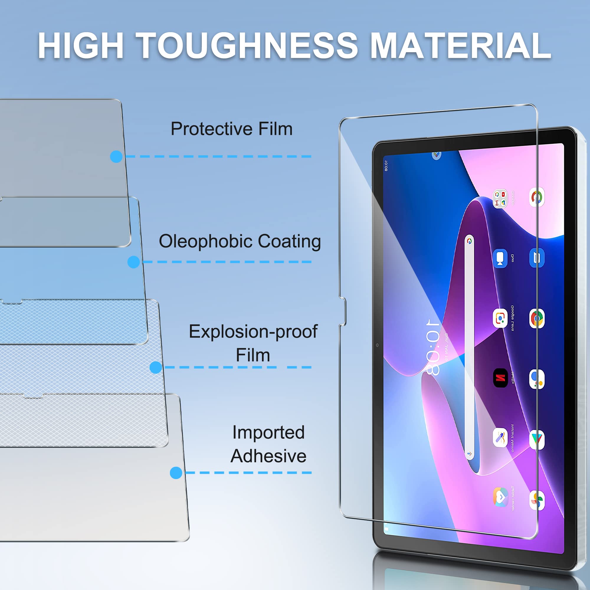 Folia szkło hartowane 2 sztuki – Oukitel Tablet Accessories recenzja i cena