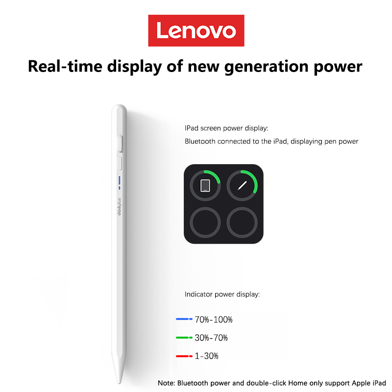 Uniwersalny rysik Lenovo do ta – Tablet Accessories Lenovo recenzja i cena