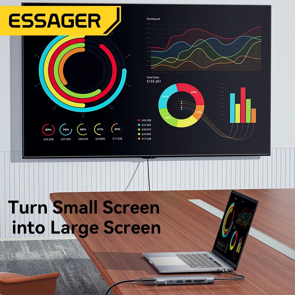 Essager 8 w 1 Koncentrator USB – Usb Hub Type C recenzja i cena